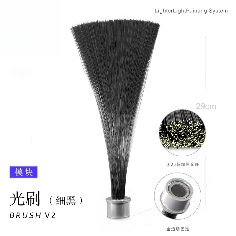 Модуль для световой росписи, р – обзор и цена Photography Lighting Guides